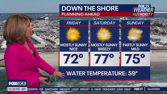 Weather Authority: 10 p.m. Thursday forecast