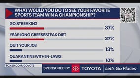 What would you do to see your favorite sports team win a championship?