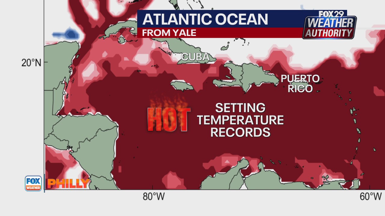 FOX Weather Philly: Hurricane season begins June 1