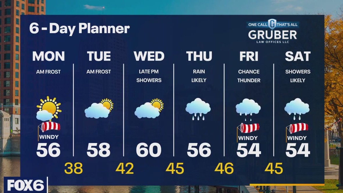 Weather webcast with Rob Haswell