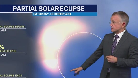 Partial solar eclipse explained
