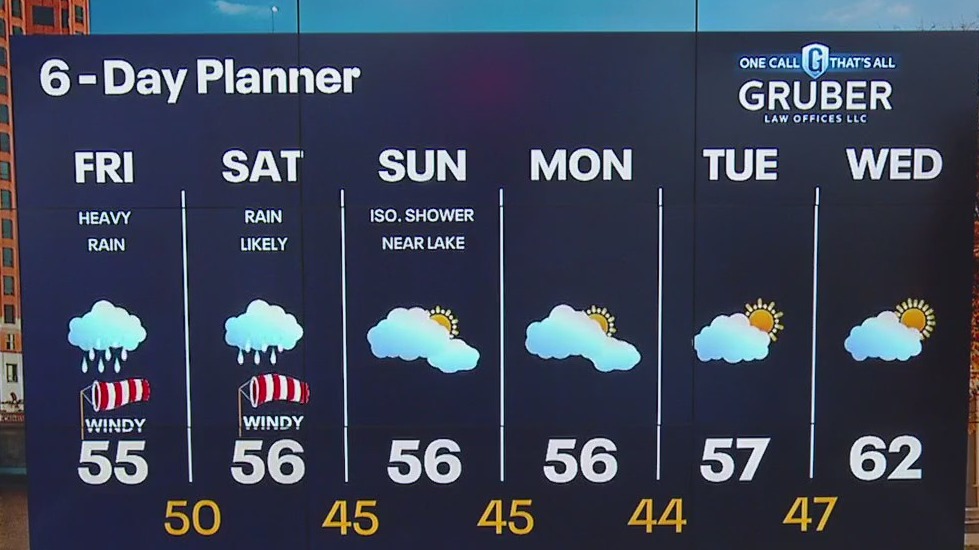 Weather webcast with Lisa Michaels