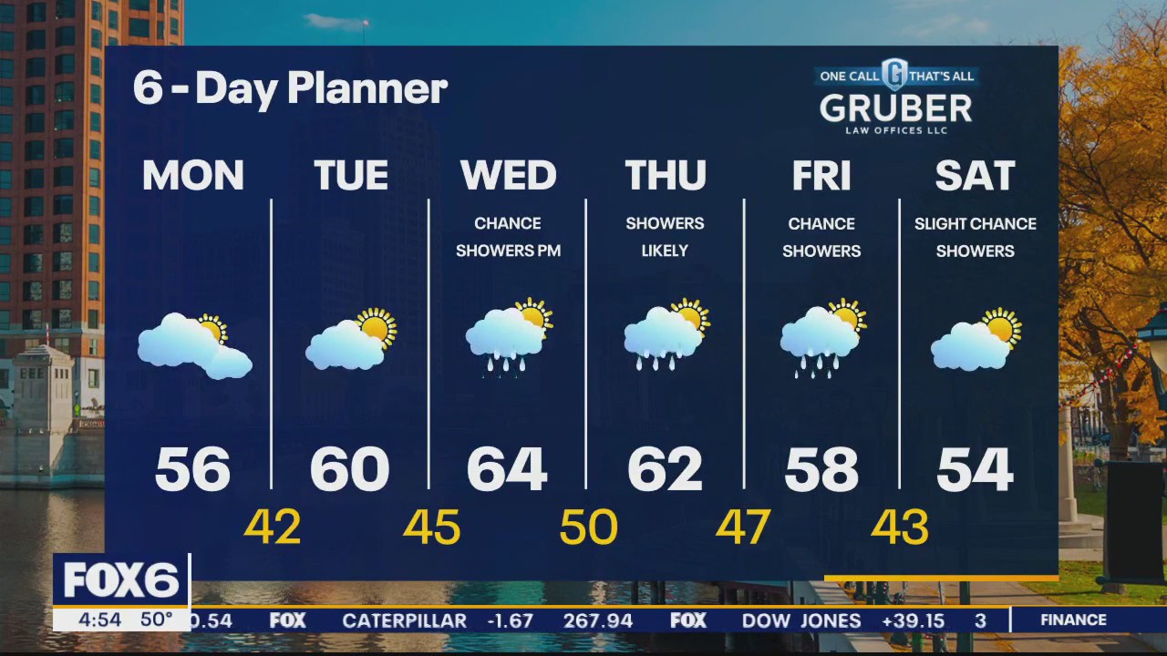 Weather webcast with Rob Haswell