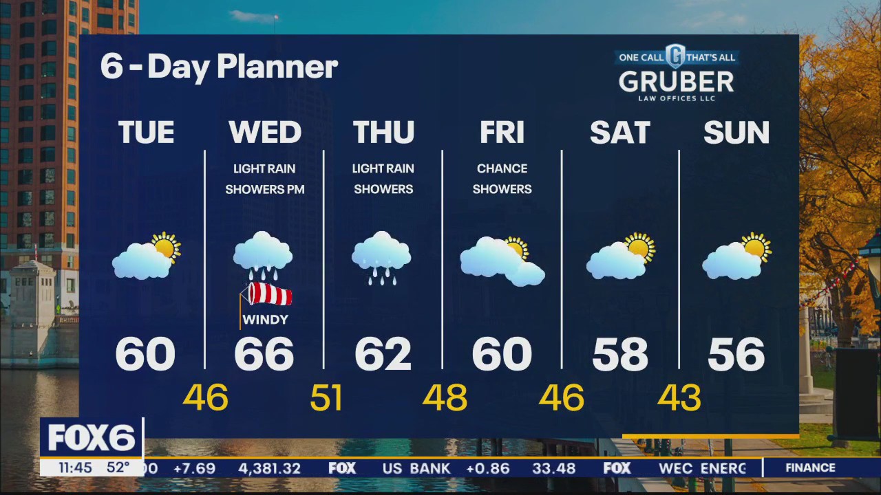 Weather Webcast with Meteorologist Eric Manges