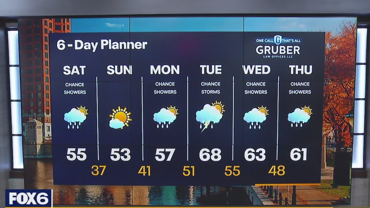 Weather webcast with Lisa Michaels