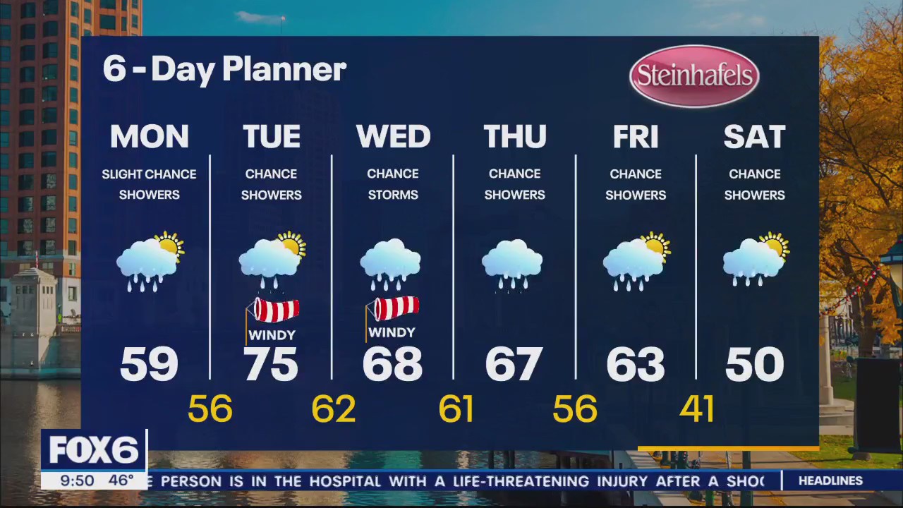 Weather Webcast with Meteorologist Eric Manges