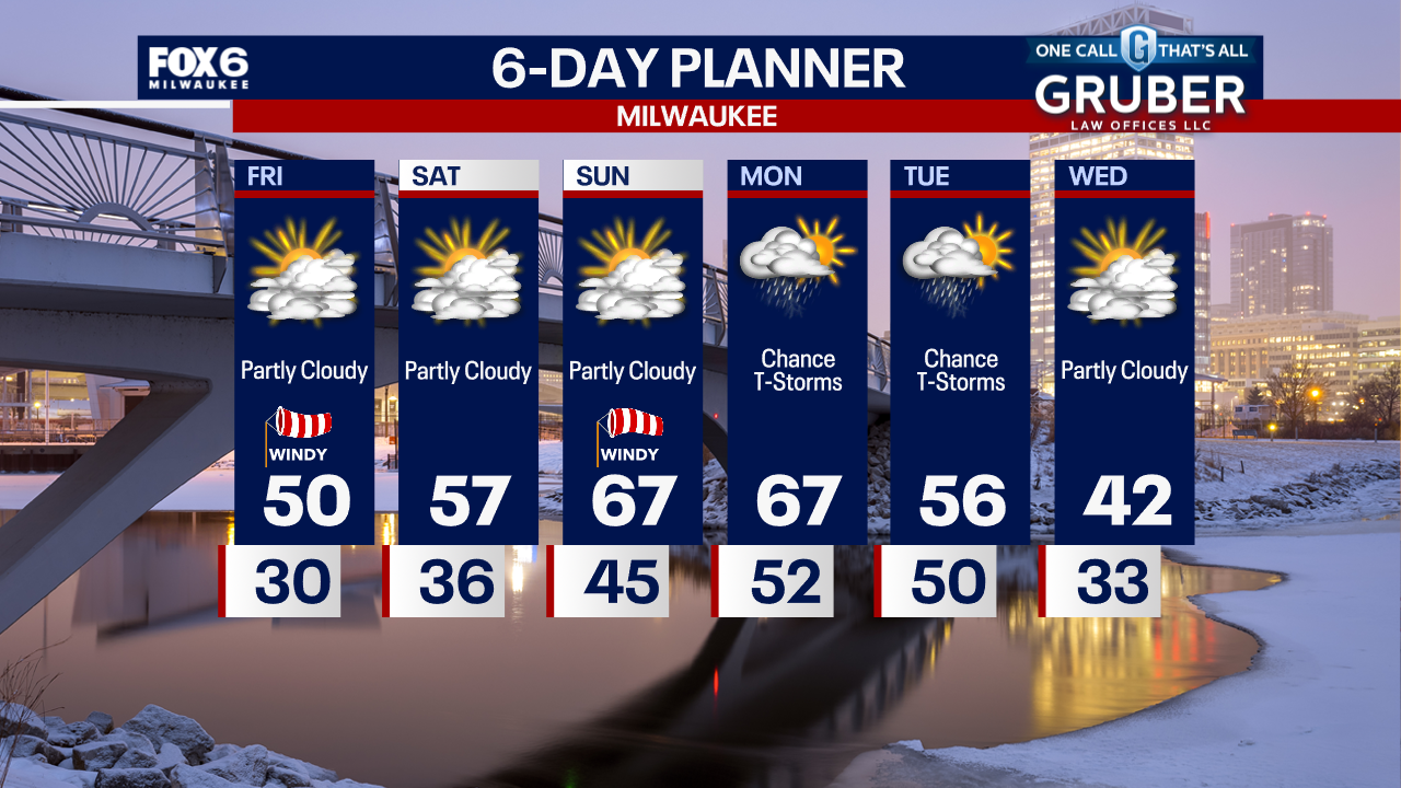 Weather Webcast with Tom Wachs