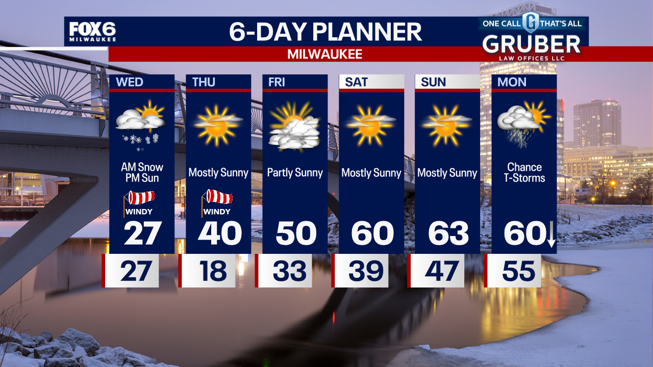 Weather Webcast with Tom Wachs