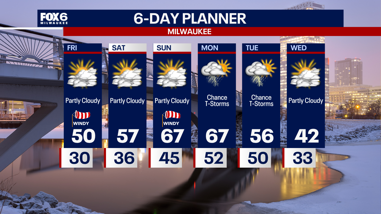 Weather Webcast with Tom Wachs