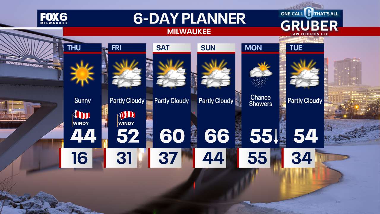 Weather Webcast with Tom Wachs