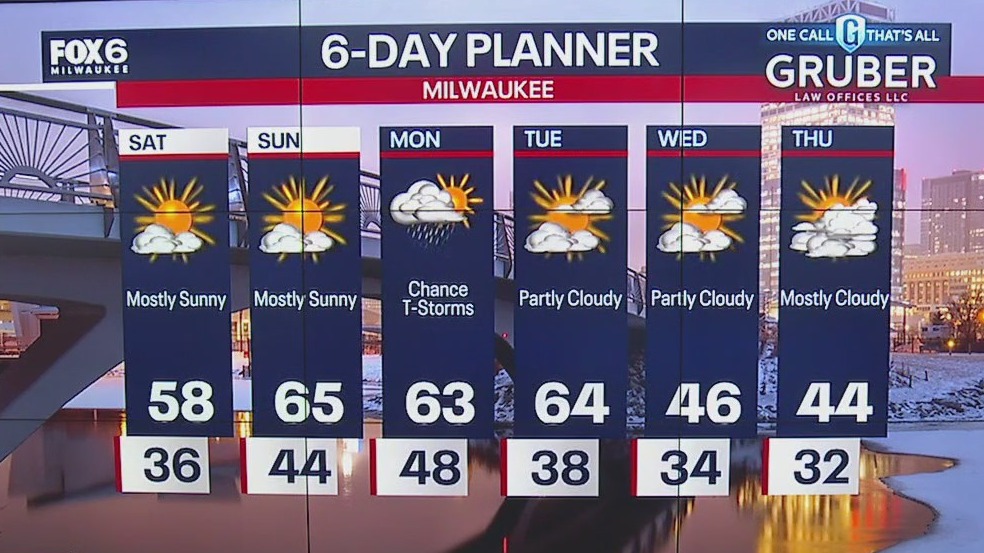 Weather webcast with Lisa Michaels