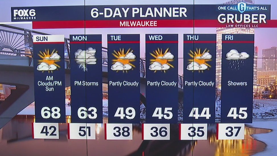 Weather webcast with Lisa Michaels