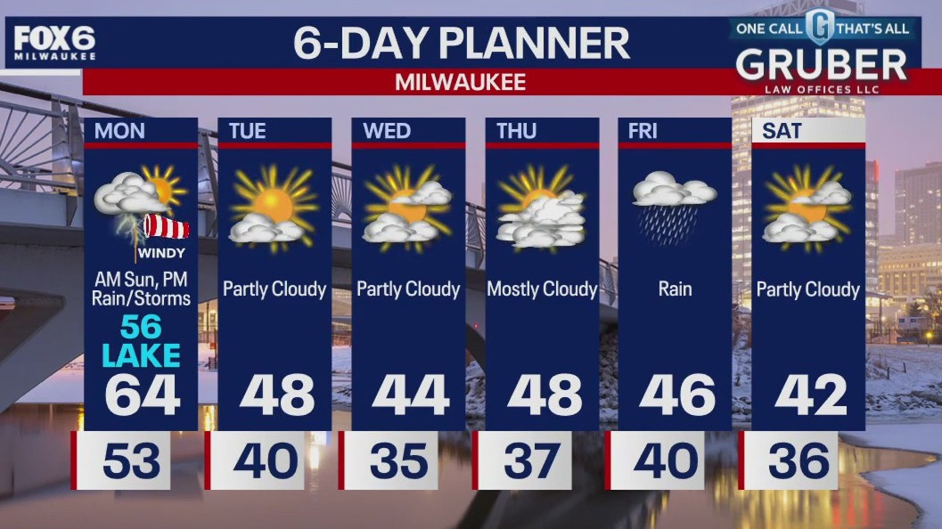 Weather webcast with Chief Meteorologist Rob Haswell