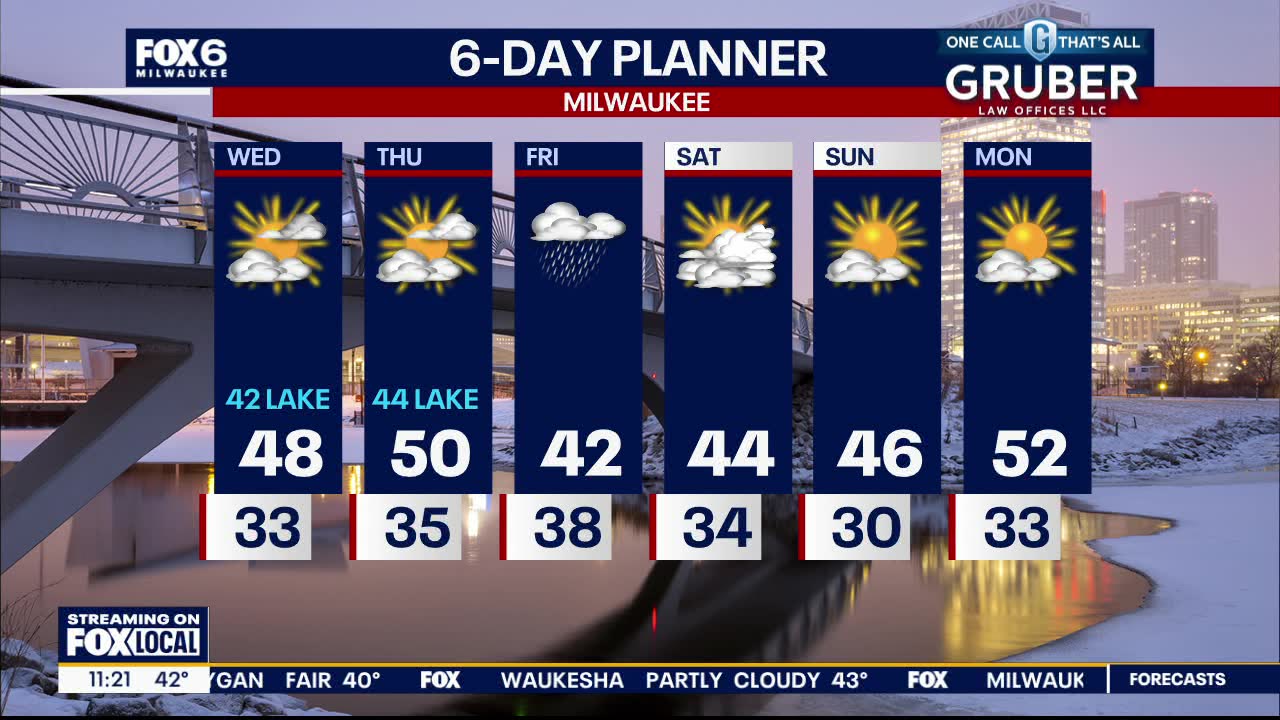 Weather webcast with Lisa Michaels