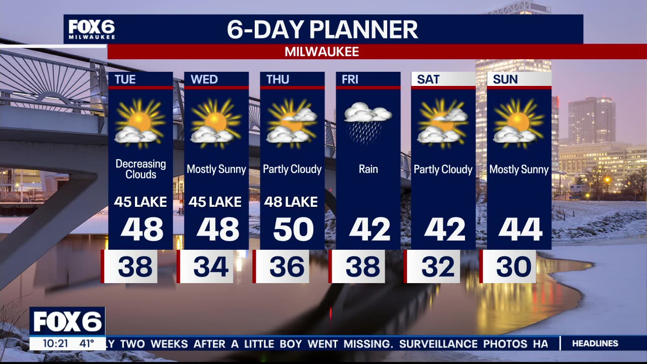 Weather webcast with Lisa Michaels