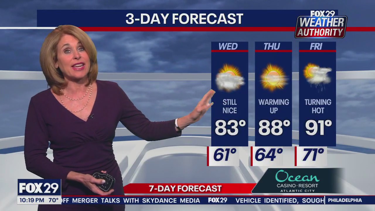 Weather Authority: Tuesday night forecast