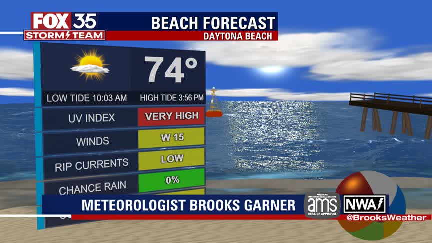 We Love Florida Forecast: March 25, 2022