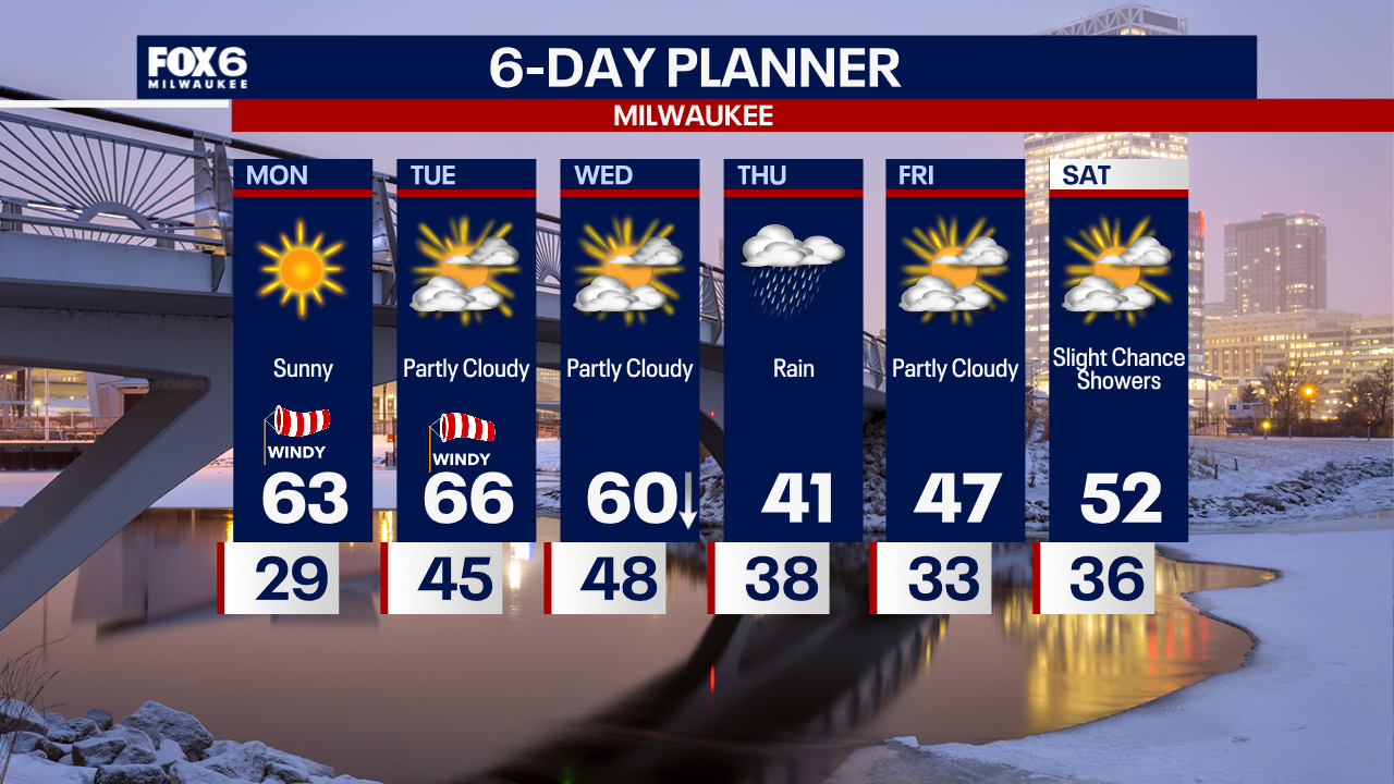 Weather Webcast with Tom Wachs