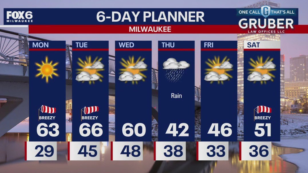 Weather webcast with Lisa Michaels