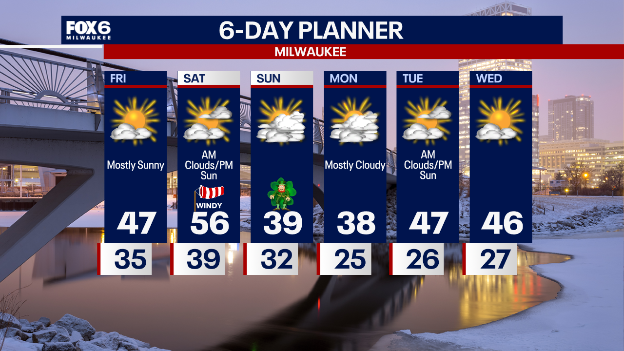 Weather Webcast with Tom Wachs