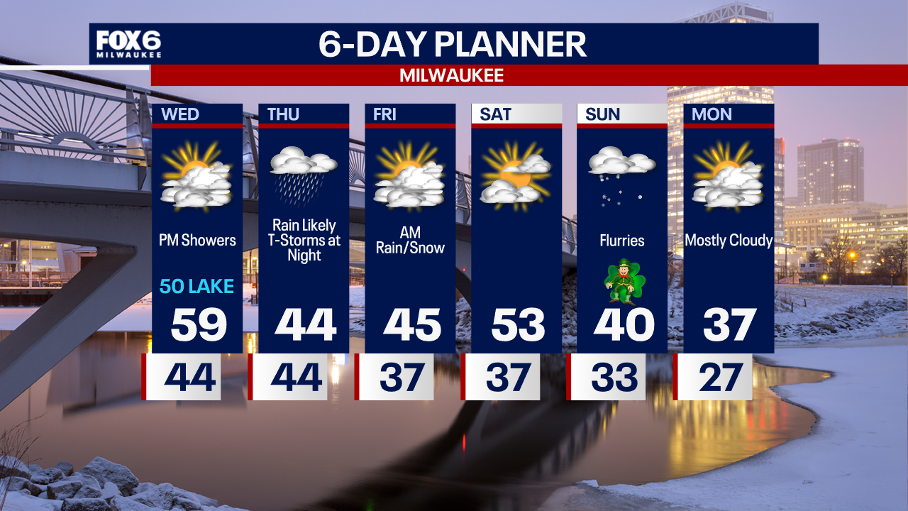 Weather Webcast with Tom Wachs