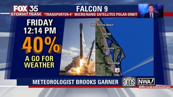 We Love Florida Forecast: March 30, 2022