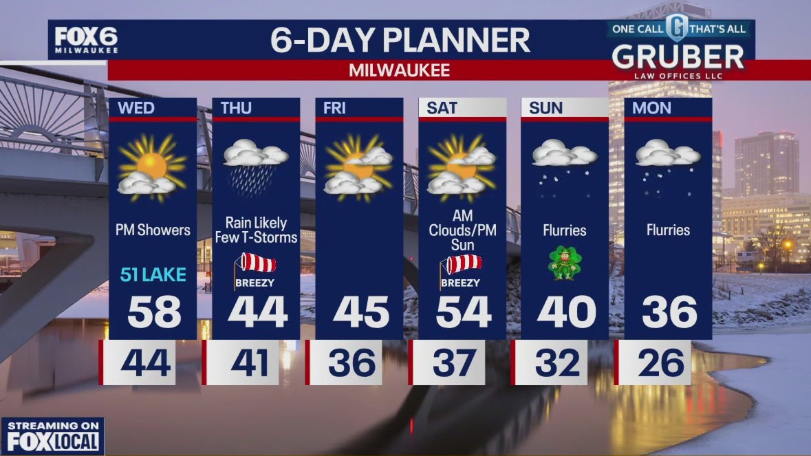 Weather webcast with Lisa Michaels