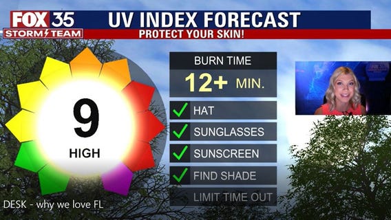 We Love Florida Forecast: March 22, 2022