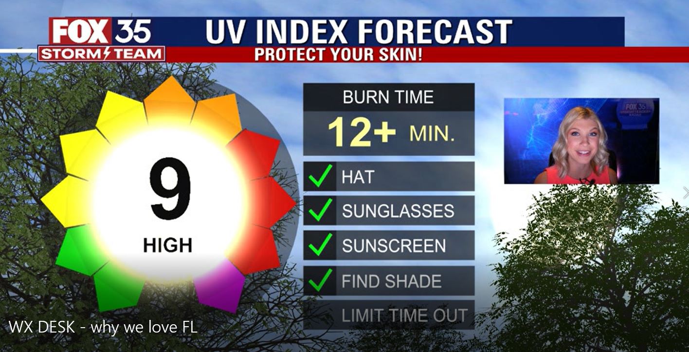 We Love Florida Forecast: March 22, 2022