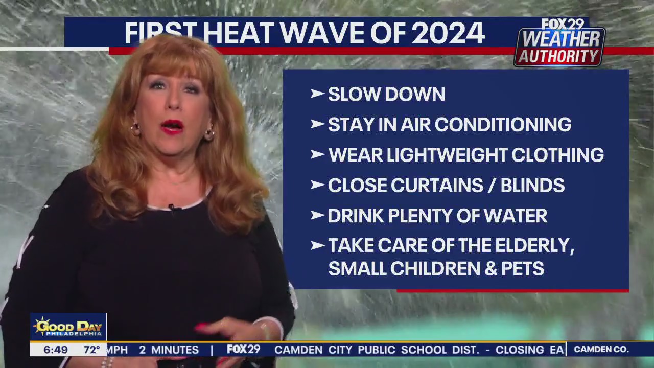 Philadelphia weather: First heat wave of 2024