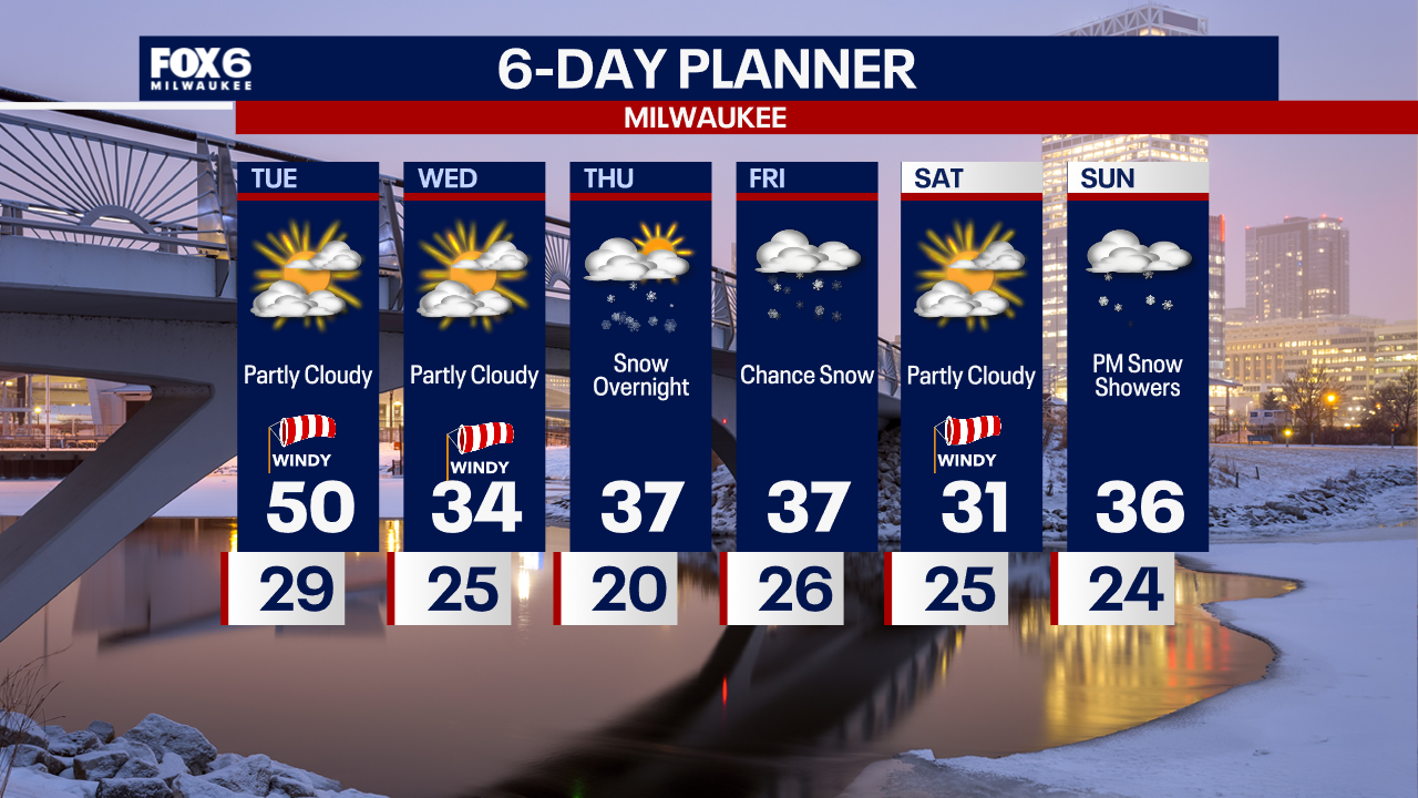 Weather Webcast with Tom Wachs