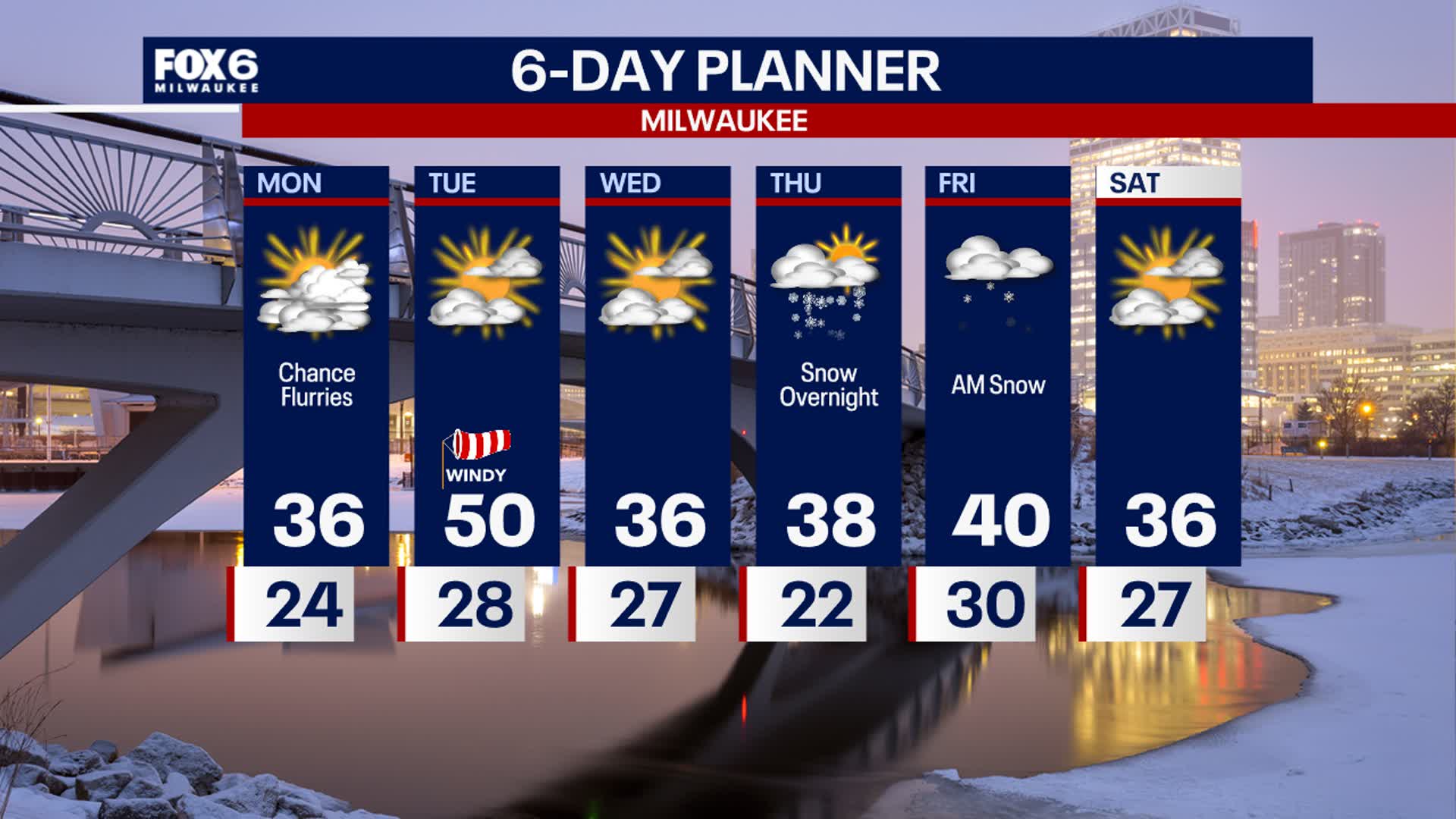 Weather Webcast with Stephanie Barichello