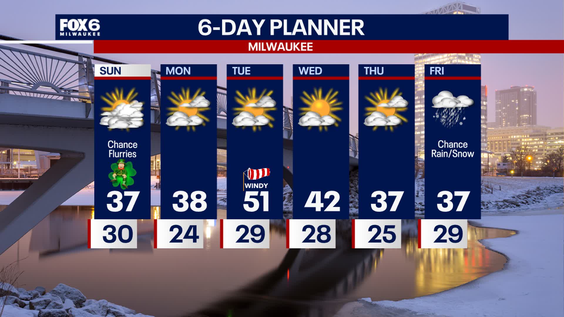 Weather webcast with Lisa Michaels