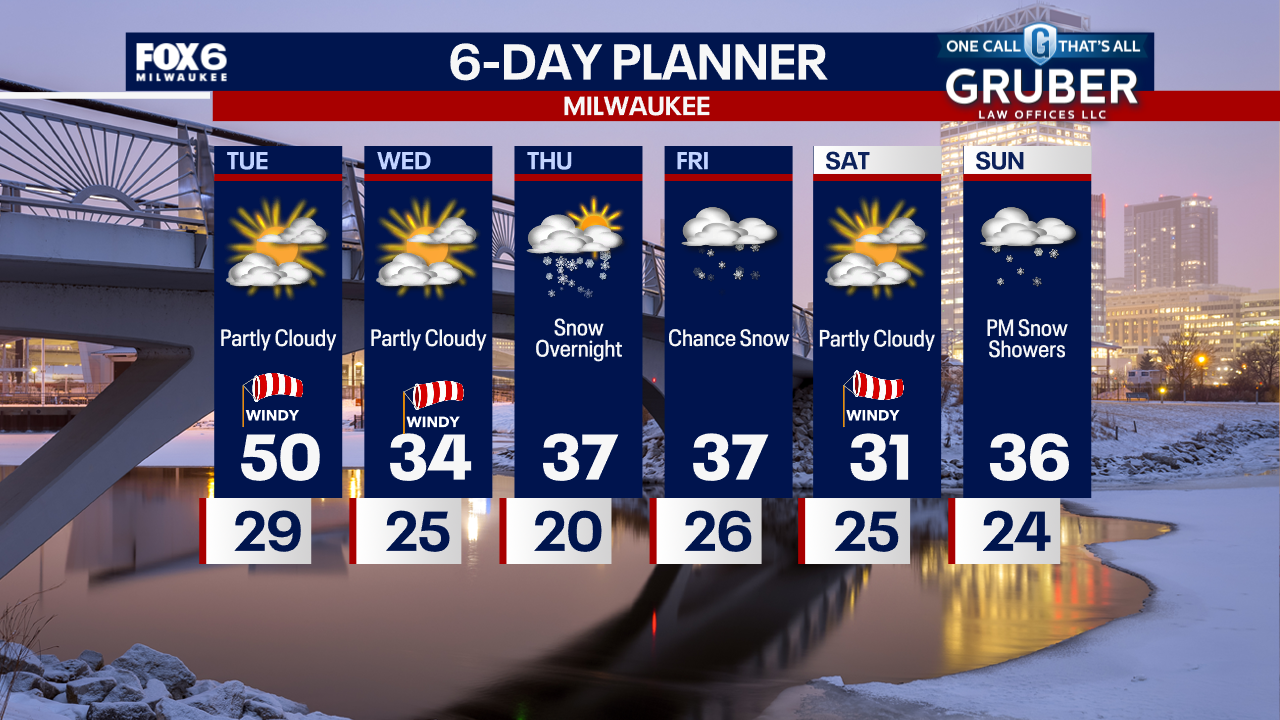 Weather Webcast with Tom Wachs