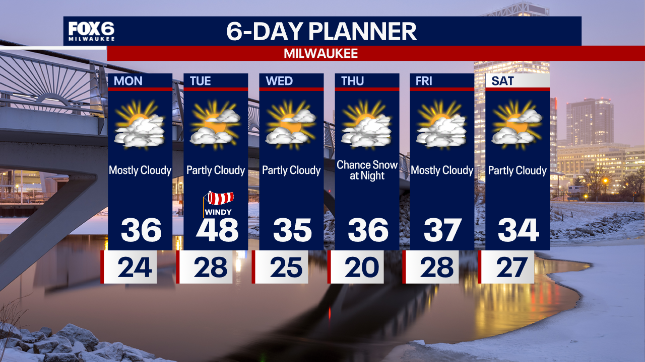 Weather Webcast with Tom Wachs