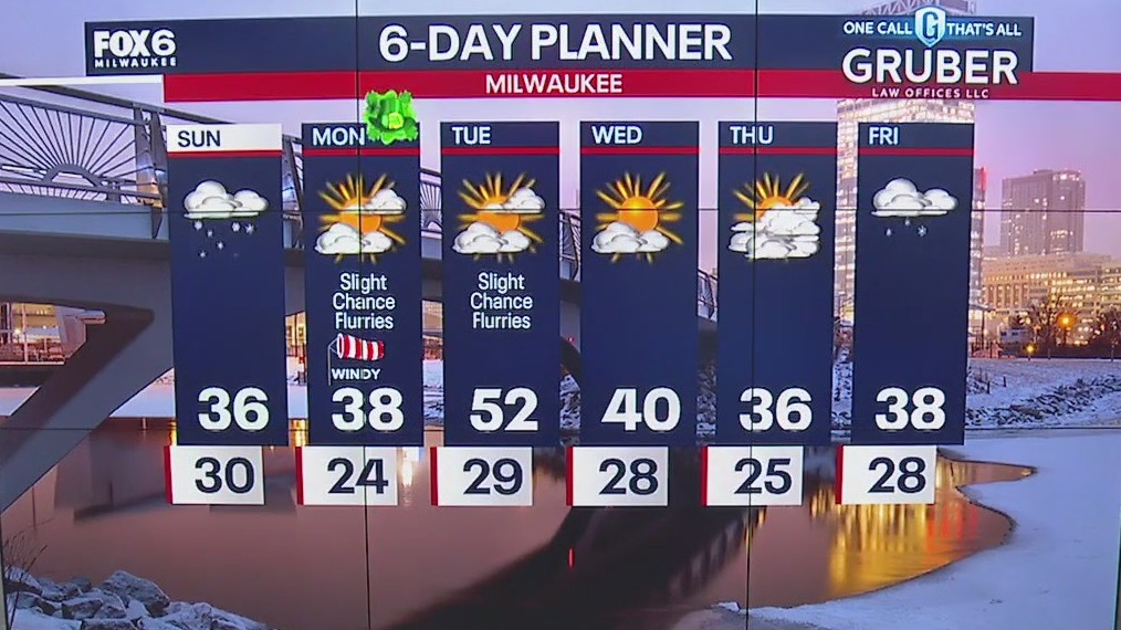 Weather webcast with Chief Meteorologist Rob Haswell