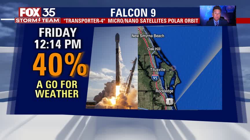 We Love Florida Forecast: March 31, 2022