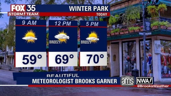 We Love Florida Forecast: April 8, 2022