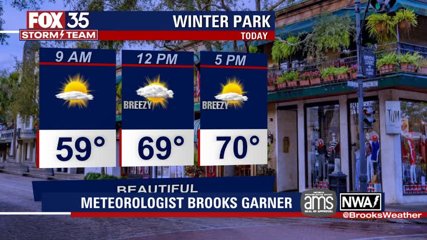 We Love Florida Forecast: April 8, 2022