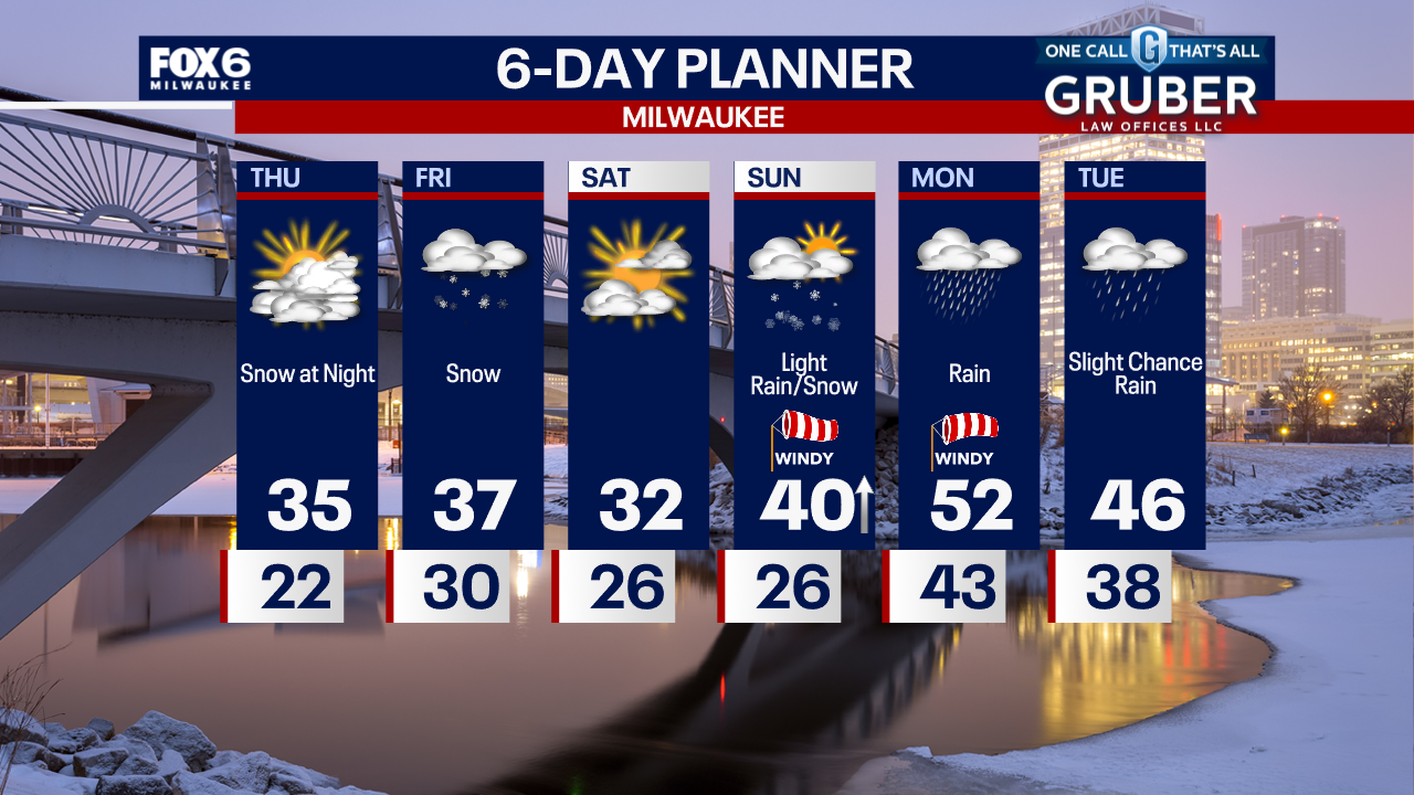 Weather Webcast with Tom Wachs