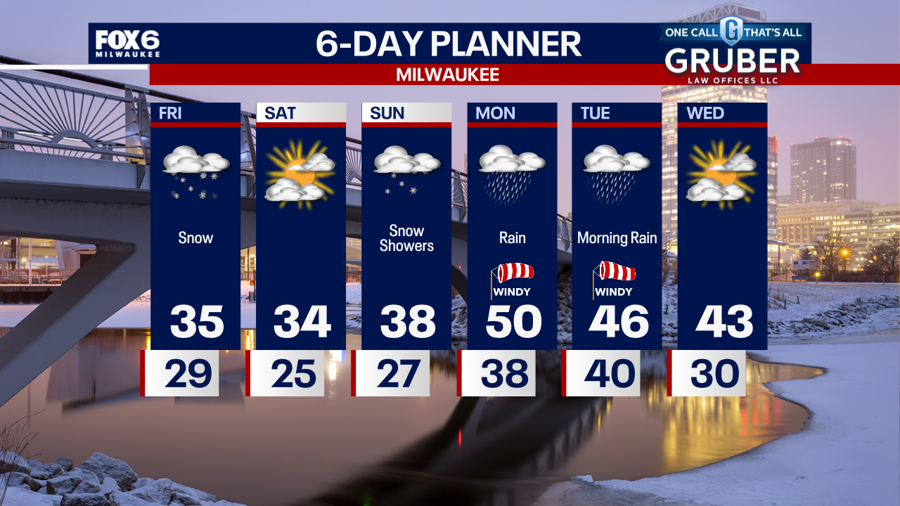 Weather Webcast with Tom Wachs