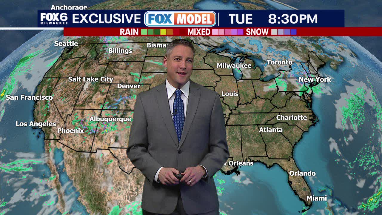 What is the FOX Model?