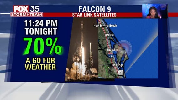 Weather Forecast: March 18, 2022