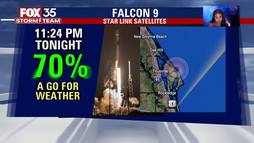 Weather Forecast: March 18, 2022