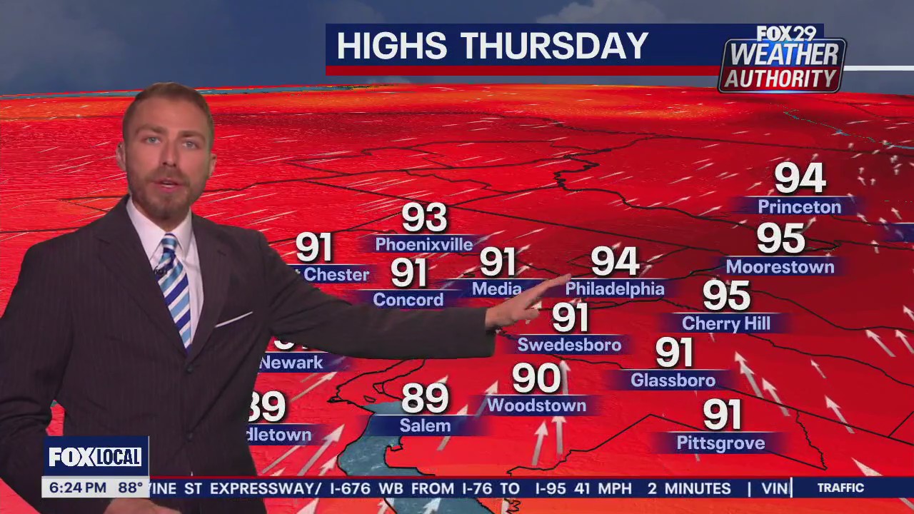 Weather Authority: 6 p.m. Wednesday forecast