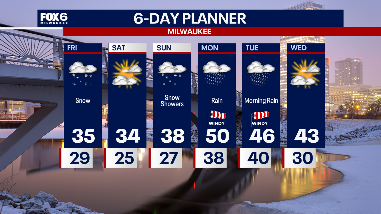 Weather Webcast with Tom Wachs