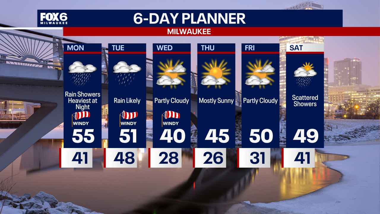 Weather Webcast with Tom Wachs