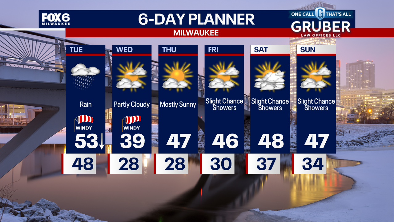 Weather Webcast with Tom Wachs