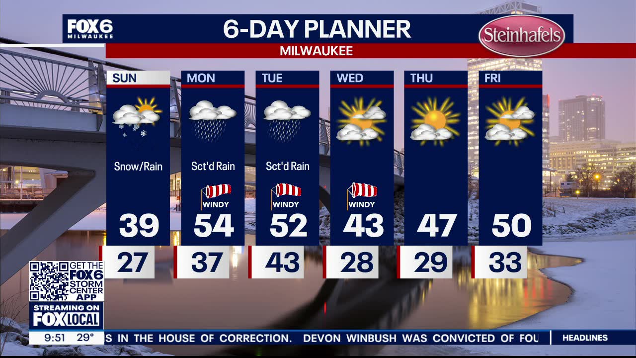 Weather webcast with Lisa Michaels