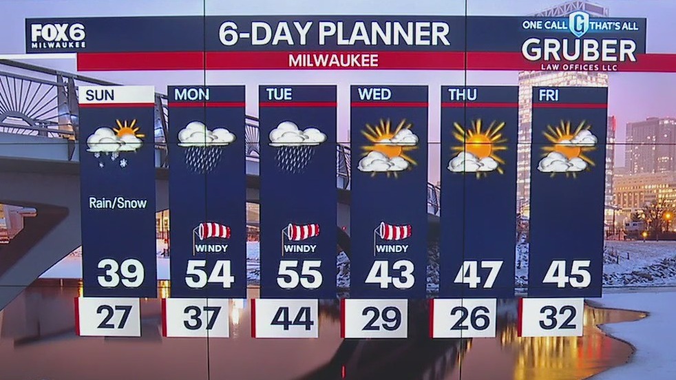 Weather webcast with Lisa Michaels